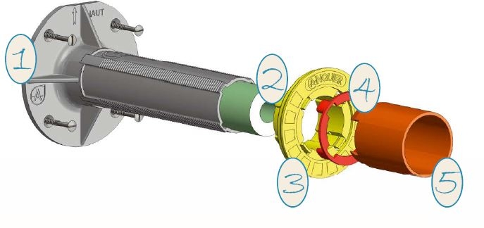 ITEFIX Applique pour isolation extérieure