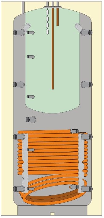 Ballon stockeur chauffage combiné ECS avec échangeur acier